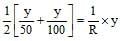 Solved Examples: Electrochemistry | Physical Chemistry for NEET